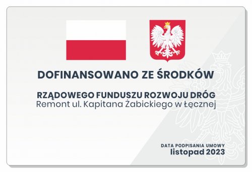 Ulica Kapitana Żabickiego zostanie wyremontowana